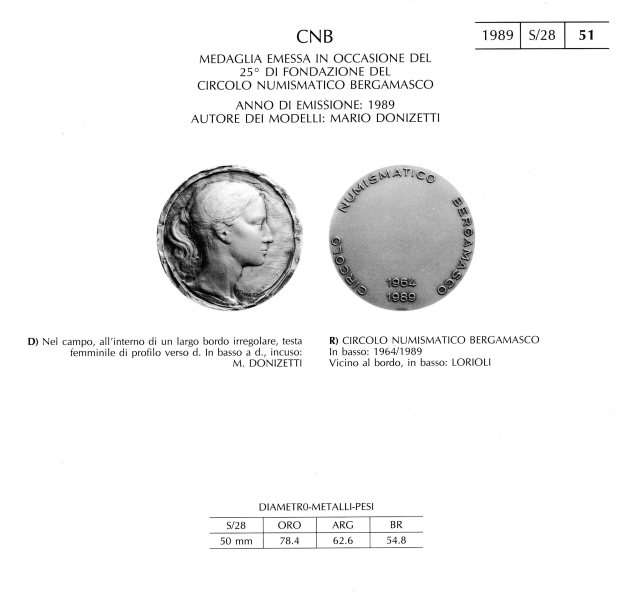 CNB-M051